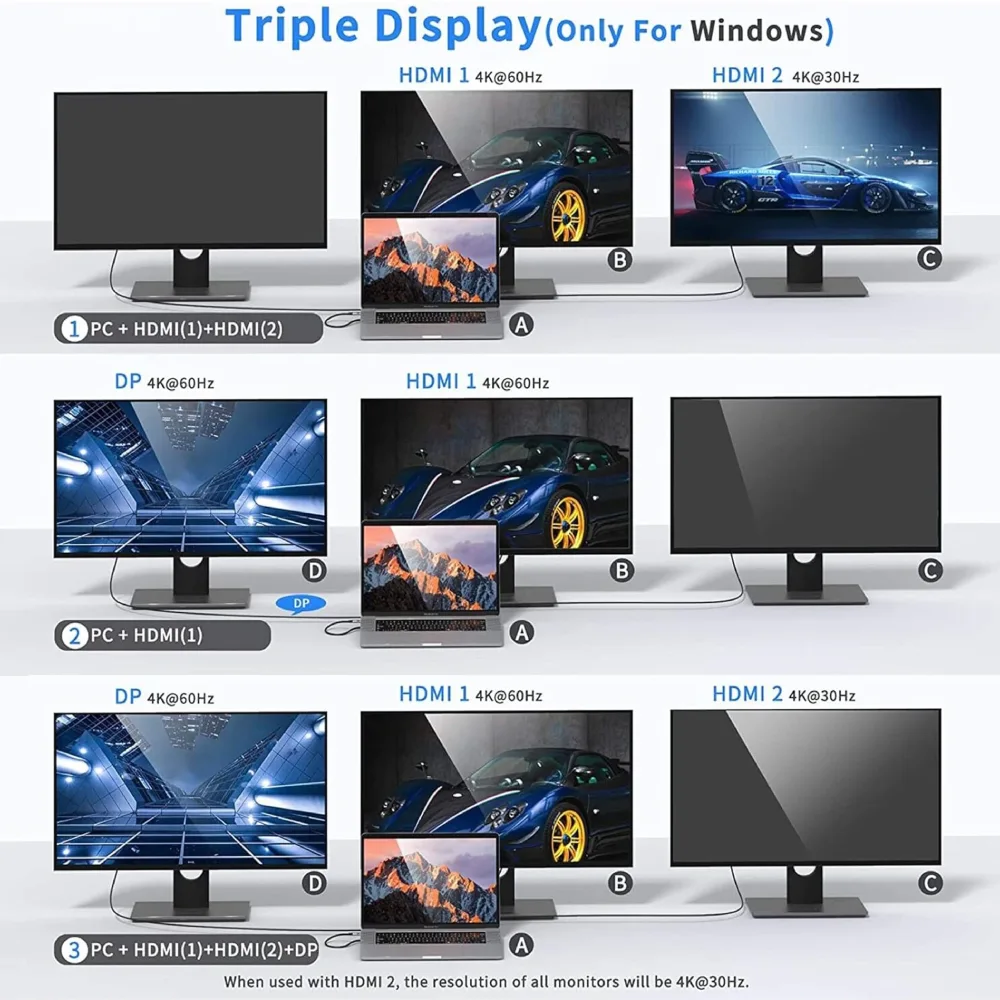 Ant Esports TYPE C HUB Dock 13 in 1 (HDMI | USB | LAN | TF | SD CARD | TYPE-C | AUX | VGA) AEC1310 view 3